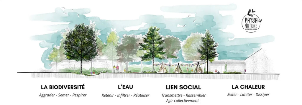 Piliers du jardin durable